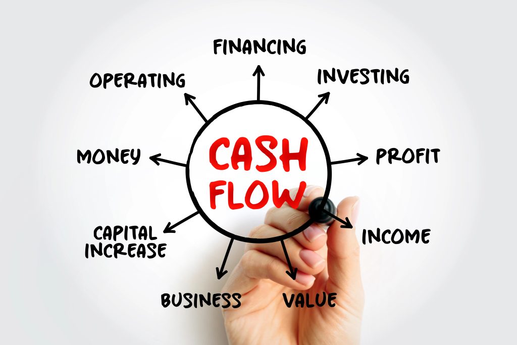Cash Flow Tools for Designers: A Guide to Real Time Dashboards