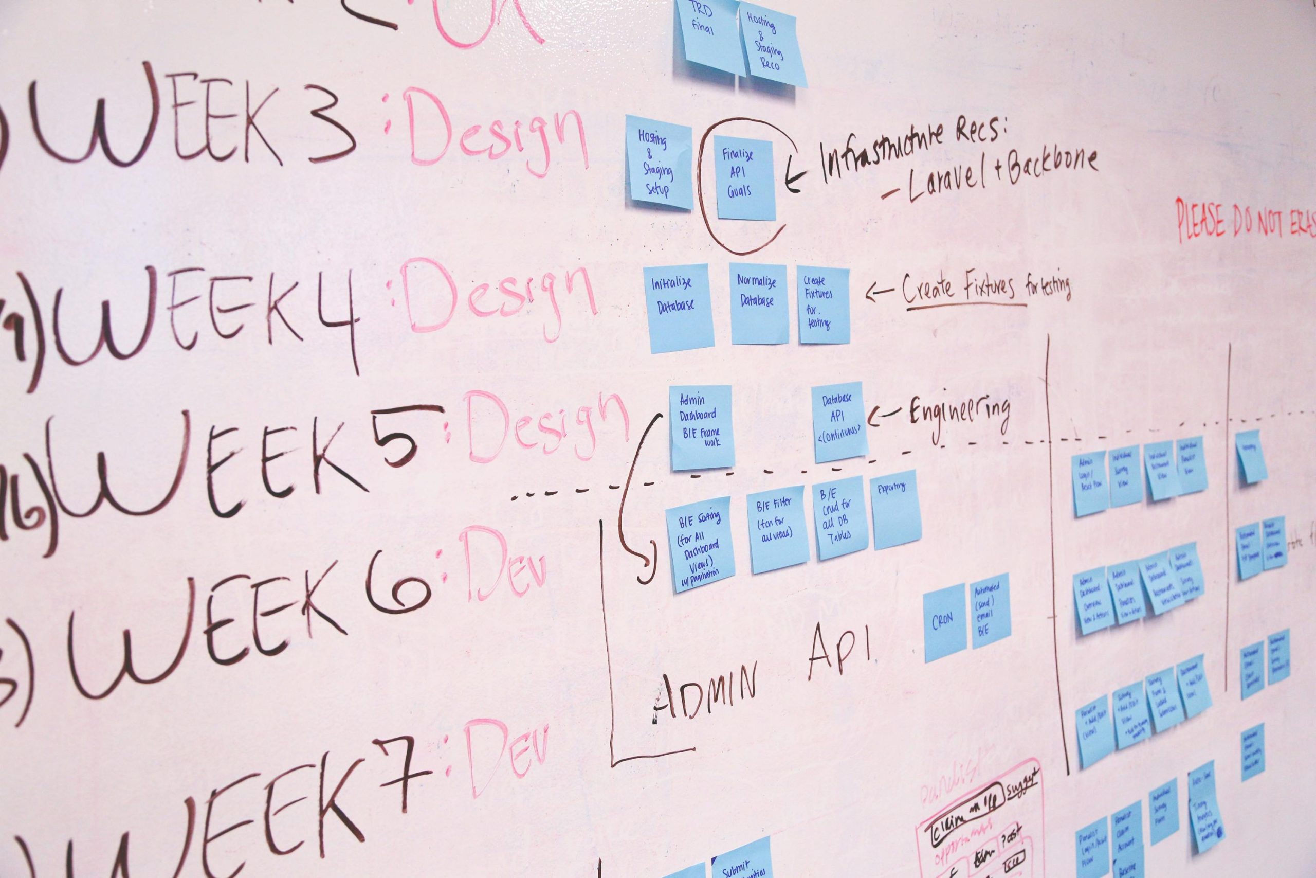 Cost Reduction Strategy of Avoiding Scope Creep helps keep your project timeline on track.