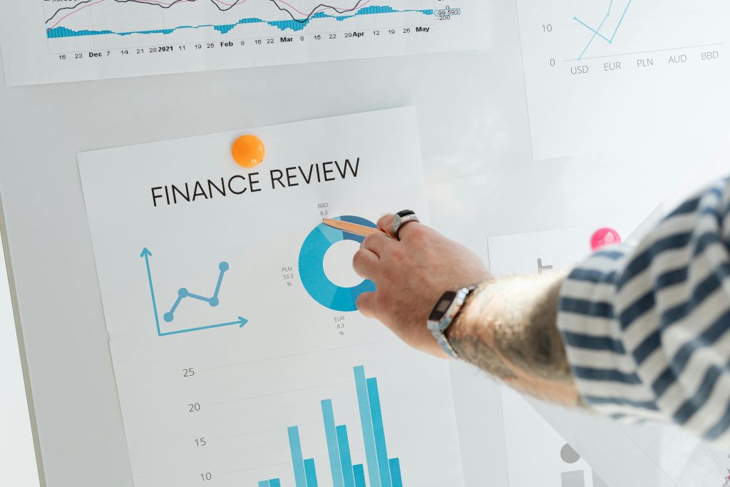 Financial forecasting for creatives — whiteboard with Finance Review chart and project income graphs, creative professional analyzing trends.